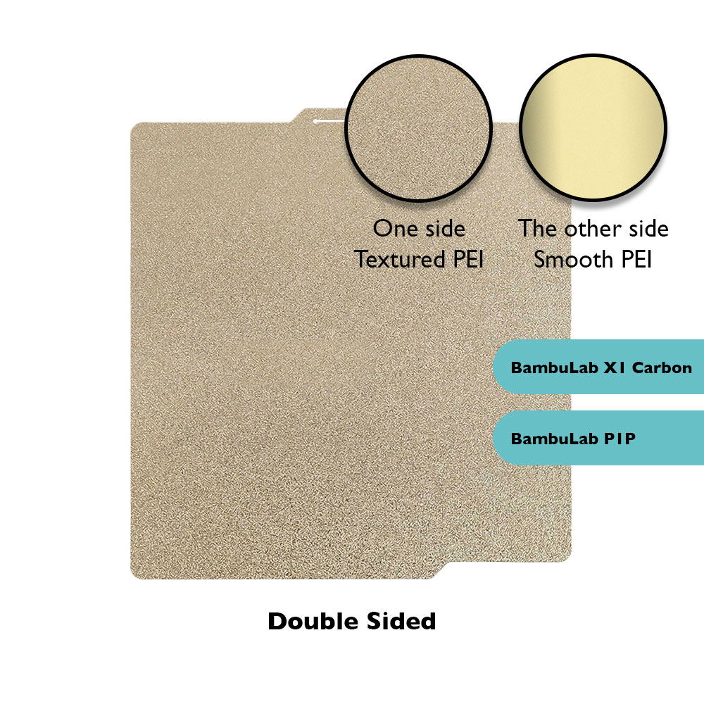 Double-sided (Textured & Smooth)