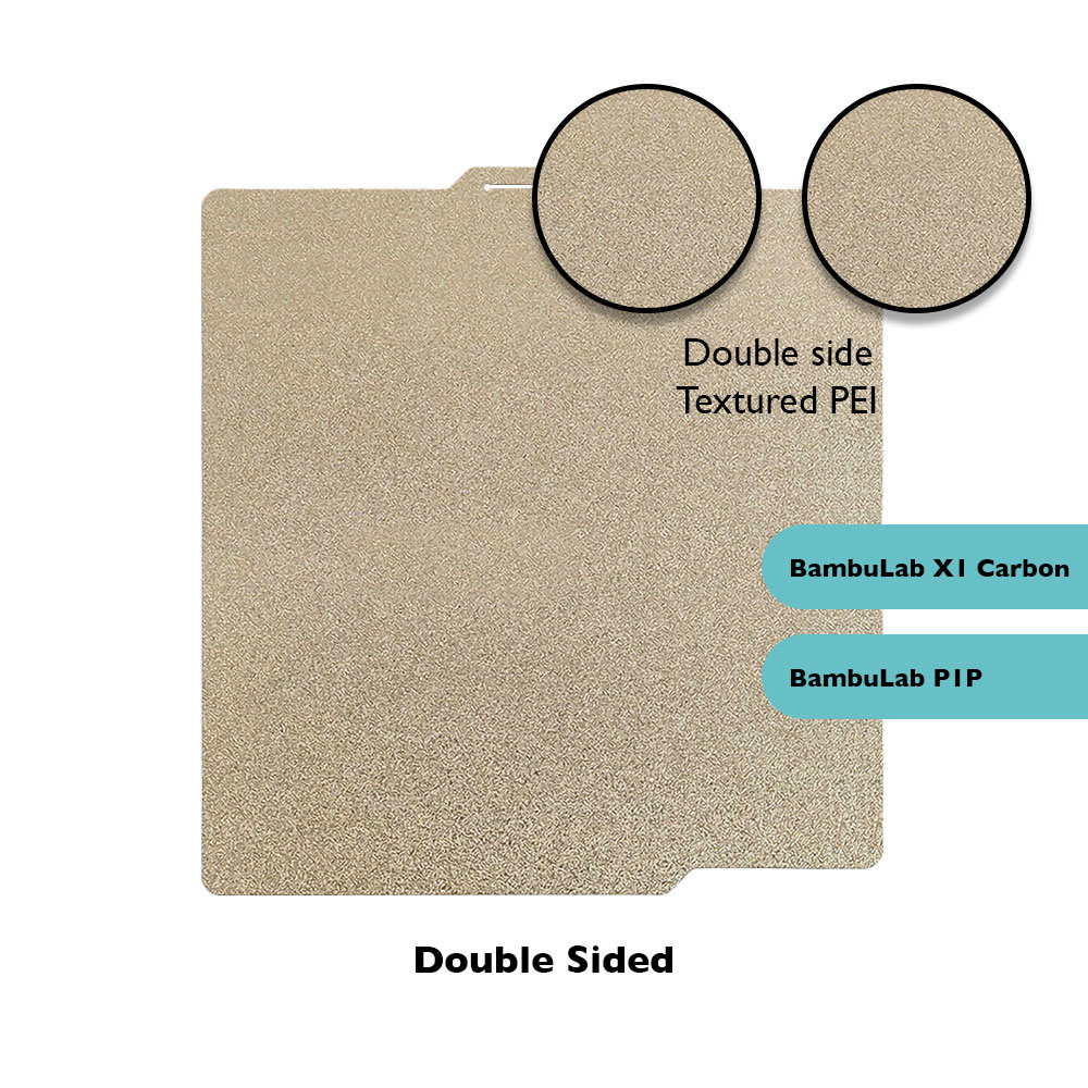 Double-sided (Both side Textured)