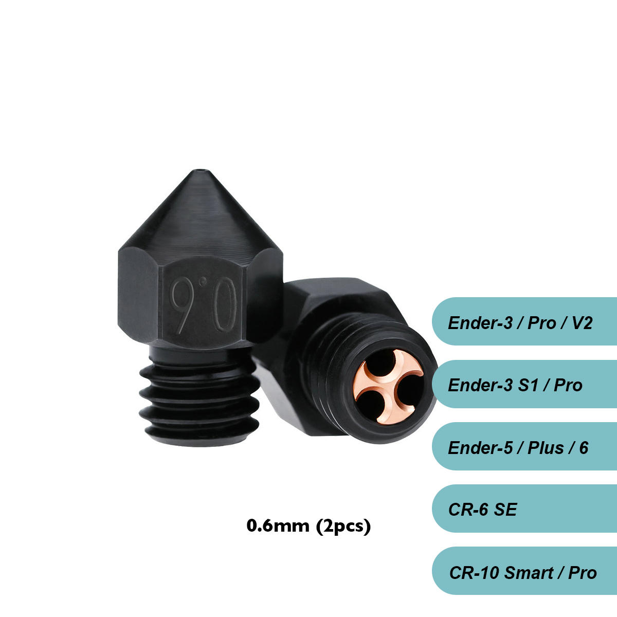 0.6mm